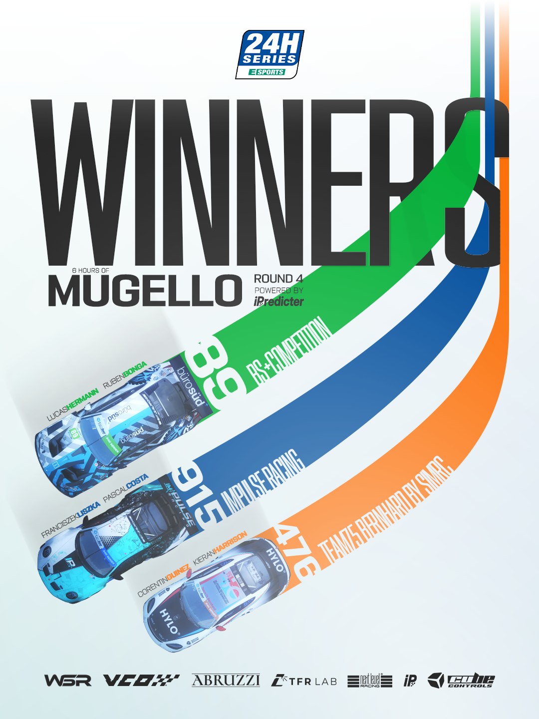 24h Esports Winners R4 Mugello
